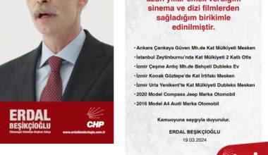 CHP Etimesgut Belediye Başkan adayı Erdal Beşikçioğlu mal varlığını açıkladı
